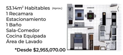 San Antonio T1 - Tipo 1